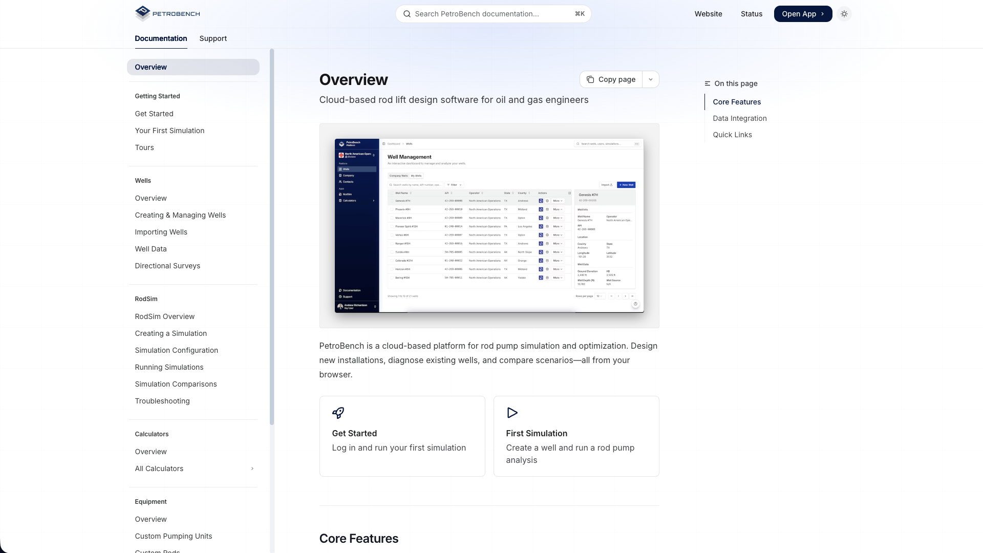 Platform documentation overview