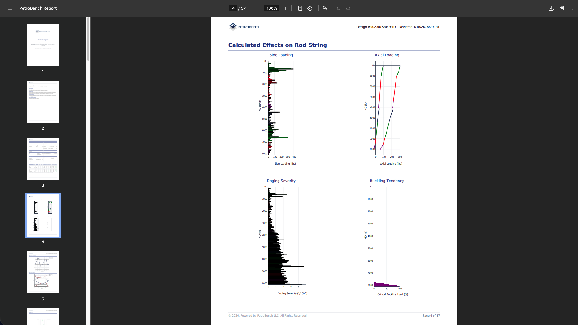 Rod string analysis charts in PDF
