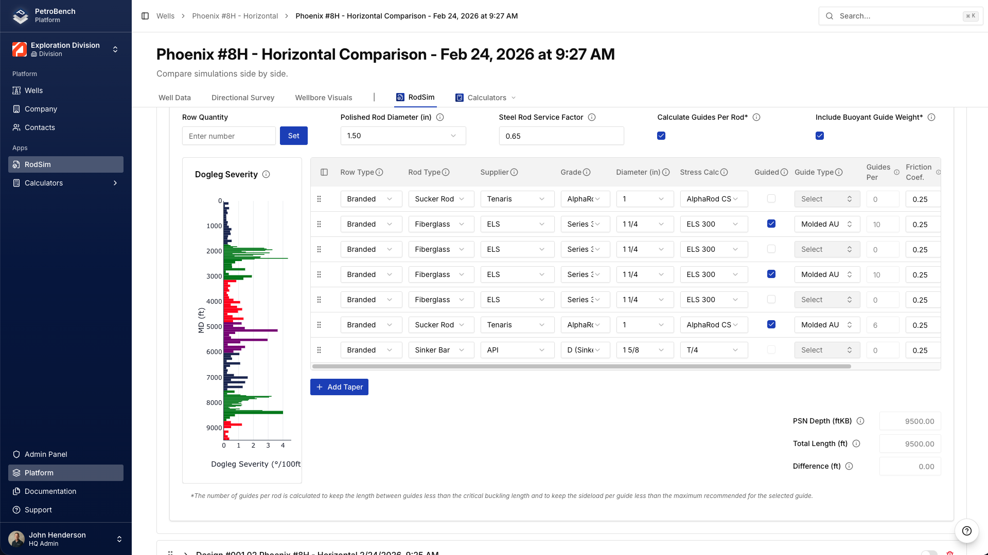 Rod data comparison across scenarios